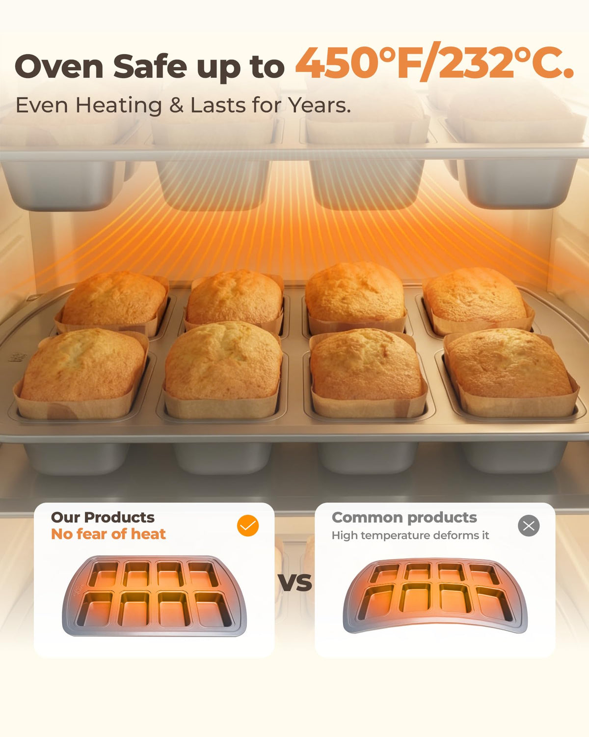 Bake Choice non-stick coating contrasts easy release and quick cleanup after baking.