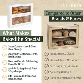 BakedBin corner bread box bamboo wood texture emphasizes durable, natural materials