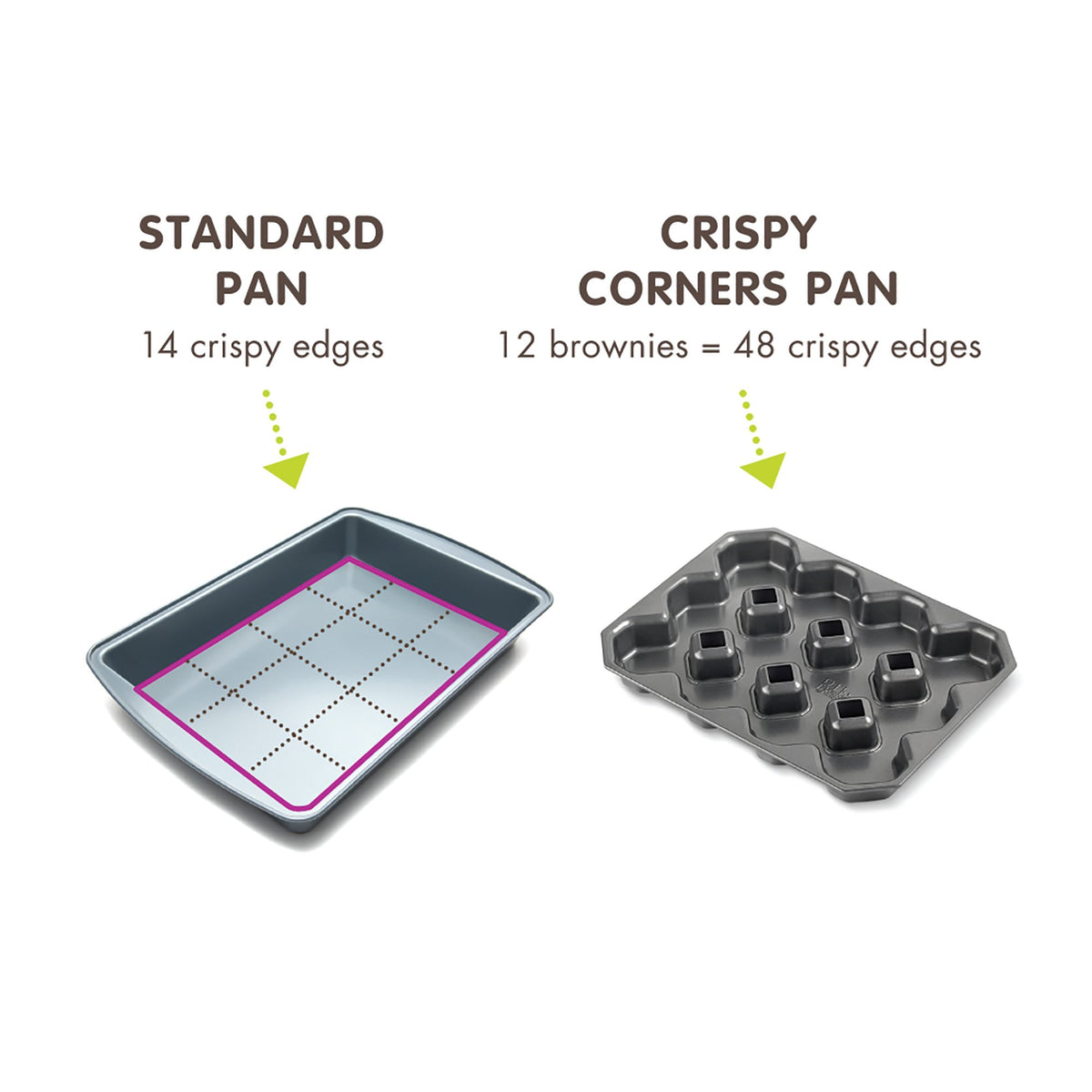 Pan is oven-safe up to 500 F for versatile baking sessions