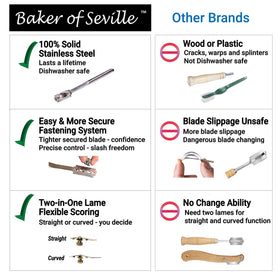 Baker of Seville bread lame curved or straight blade option.