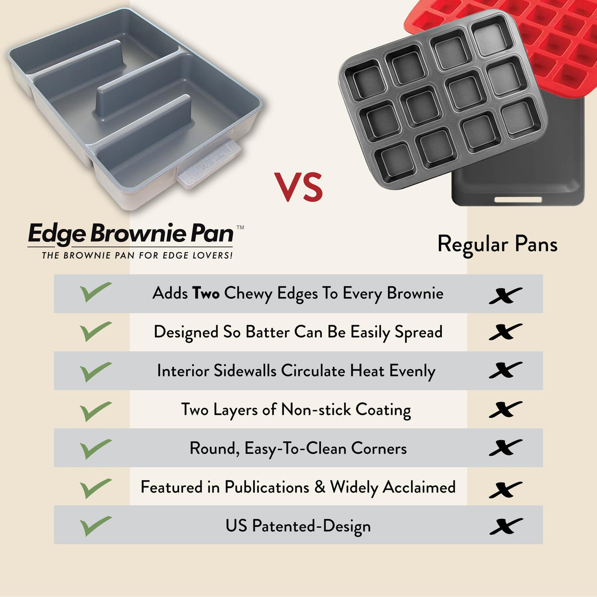 Baker's Edge 9x12 pan fits most box mixes for quick weekend bakes