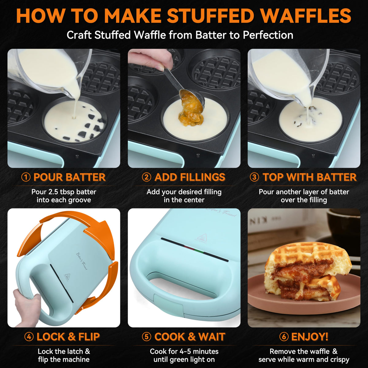 Baker's Friend 4-inch waffles produced by the compact unit, perfect single servings.