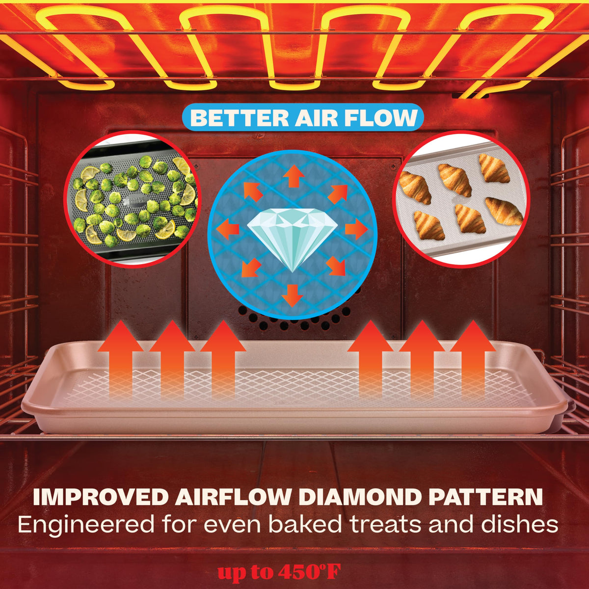 Baker's Secret 0.6mm carbon steel tray resists warp and lasts.