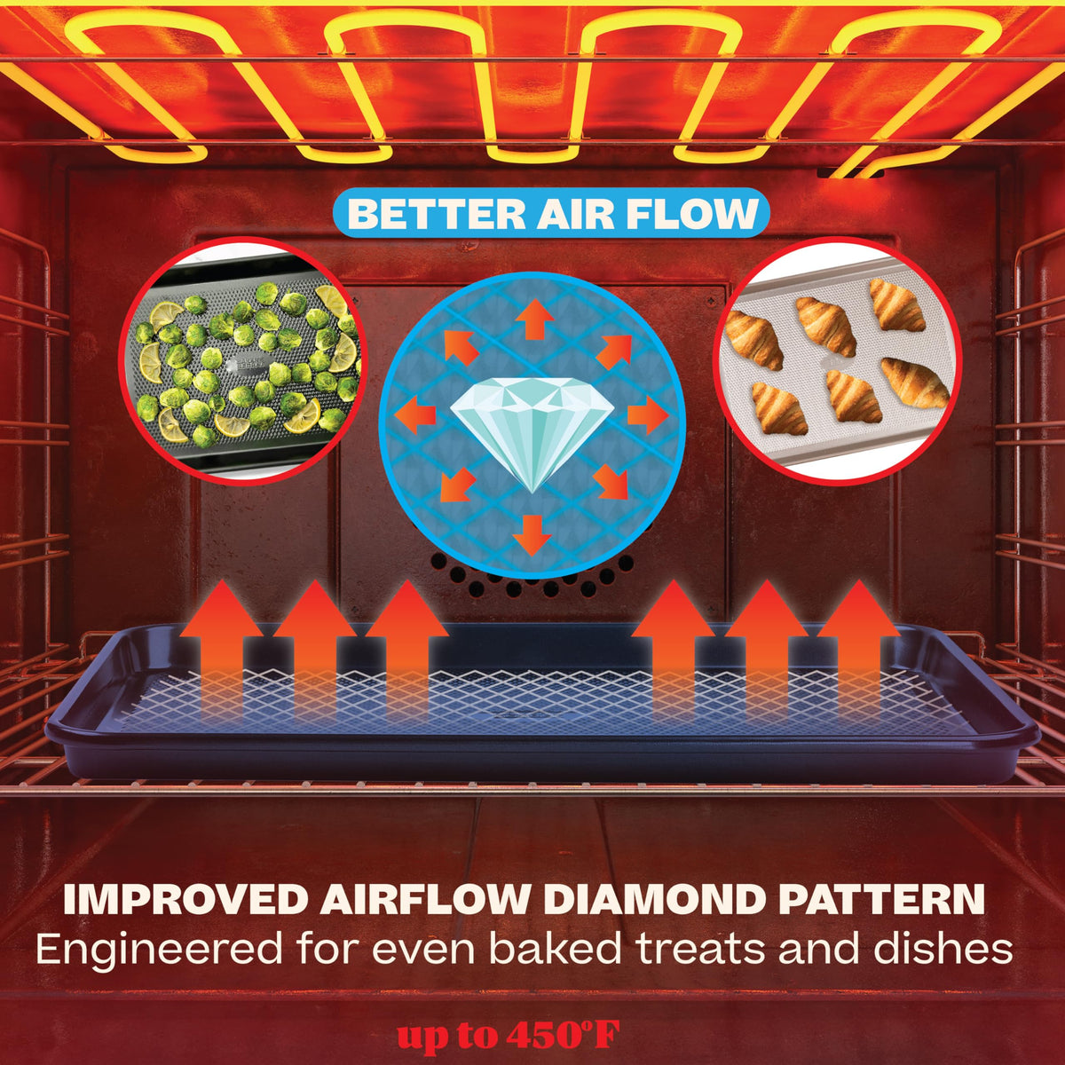 Baker's Secret diamond-pattern air flow improves even browning