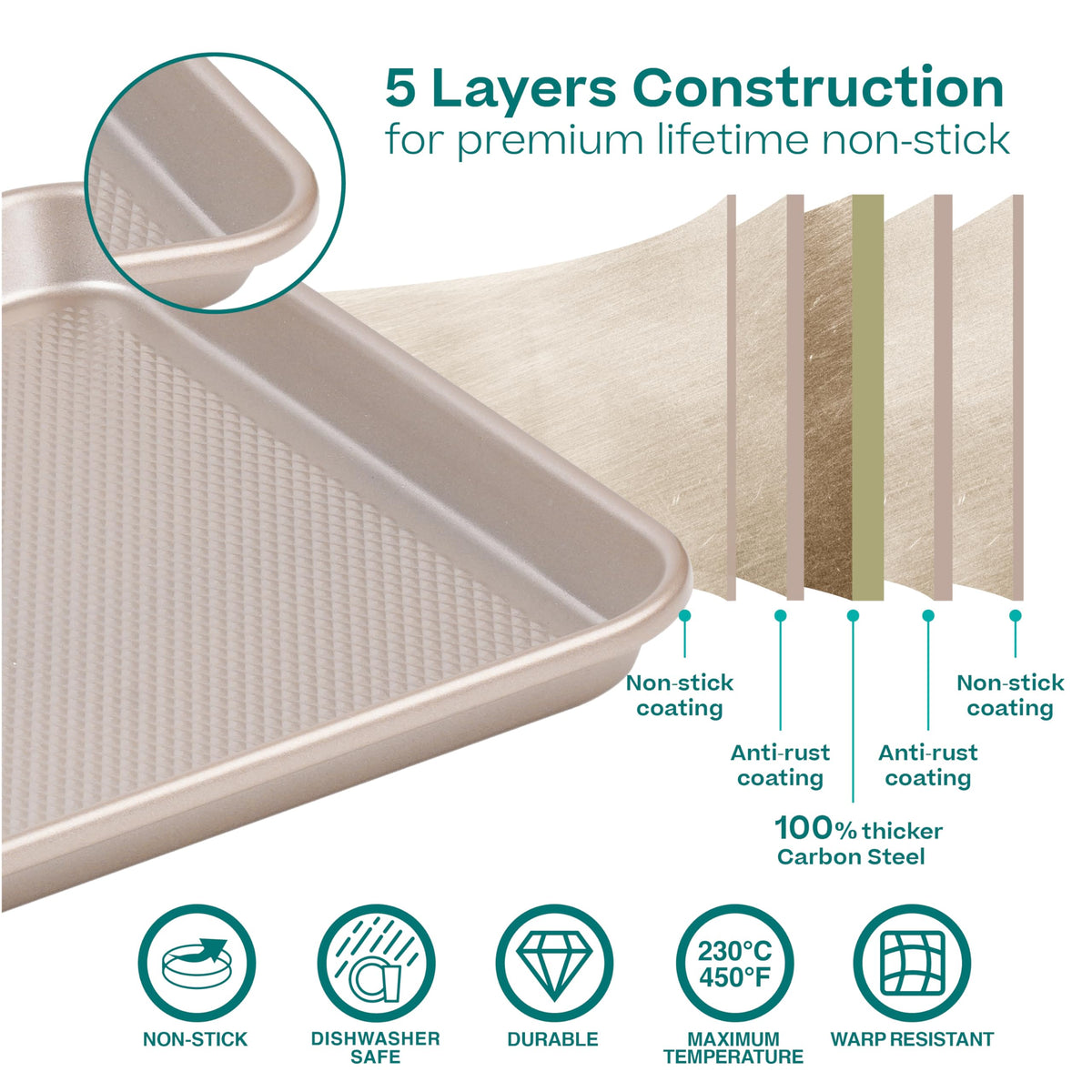 Baker's Secret oven trays in a three-pack fit multiple sheet pan recipes.