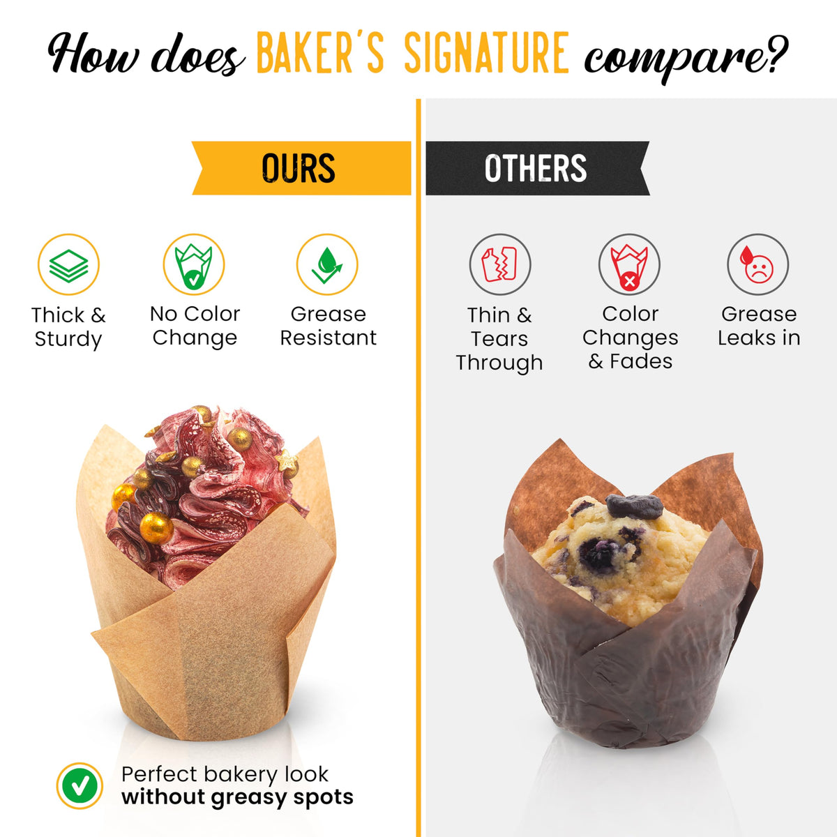 Baker's Signature 200-pack cupcake papers for convenient everyday baking