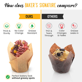 Baker's Signature 200-pack cupcake papers for convenient everyday baking