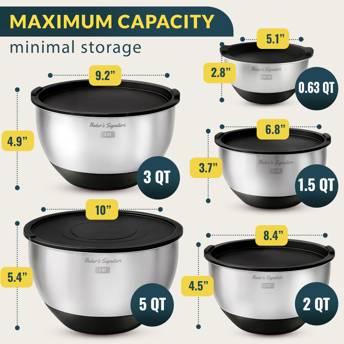 Baker's Signature lids provide airtight storage for fridge freshness.