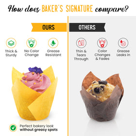 Baker's Signature Tulip liners greaseproof surface for clean releases