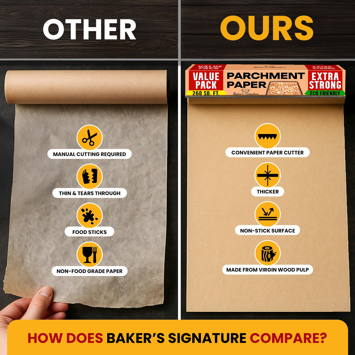 Baker's Signature parchment roll helps reduce waste with precise cutting.