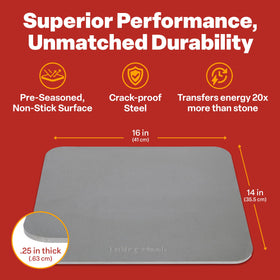 Baking Steel Ultra-conductive heat transfer delivers fast, even cooking for pizzas.