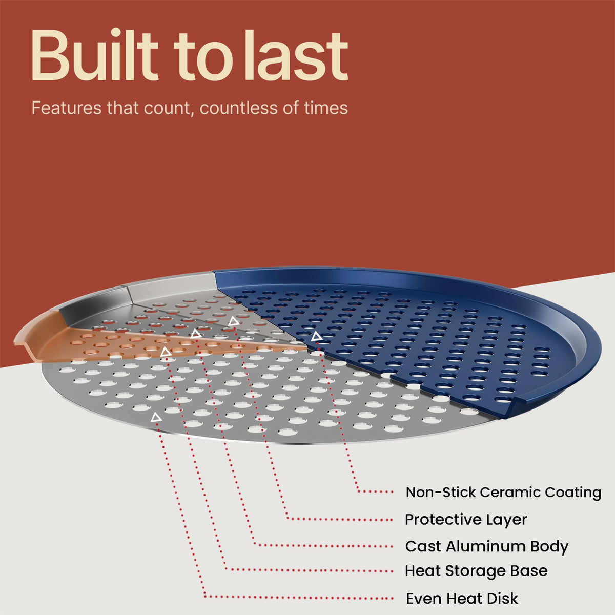 BAKKENMASTER durable round tray blue, ideal for pizzas and cookies.