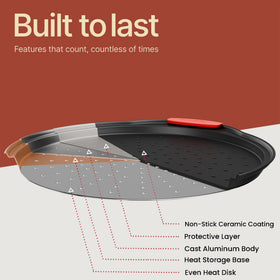 BAKKENMASTER non-stick marble coating enables easy cleanup after baking