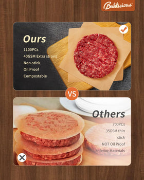 Baklicious Patty Paper on burger patty ensures clean handling and mess-free cooking.