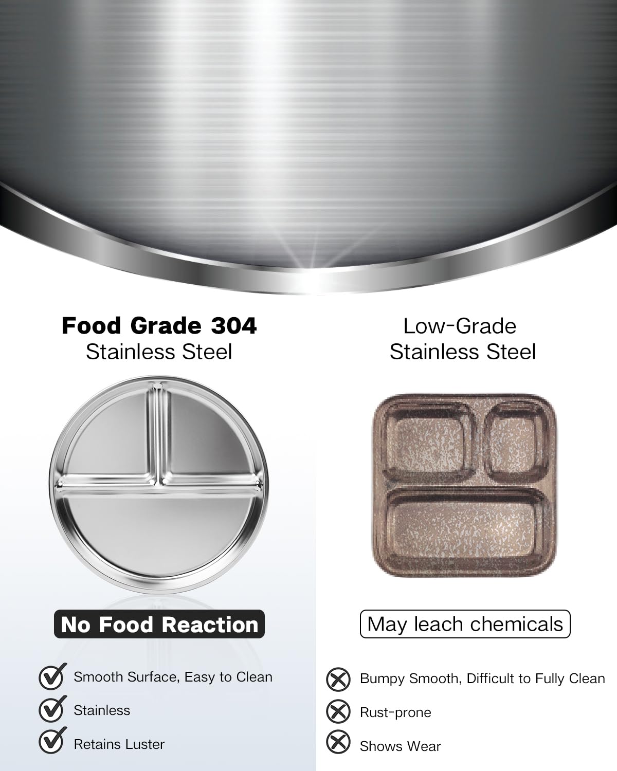 Bakpoco divided plate with three sections guiding nutritious choices.