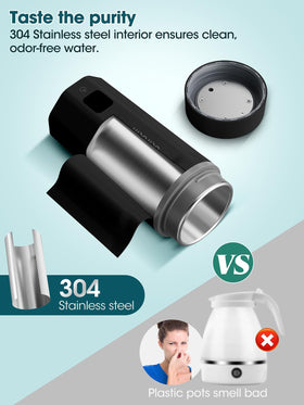 Balbali travel kettle dual voltage 100-250V for global compatibility.