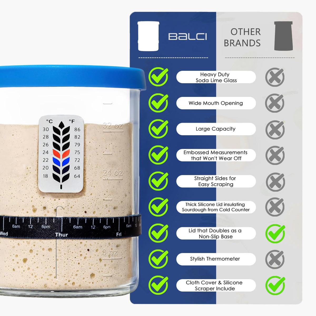 BALCI jar thermometer helps monitor fermentation temperature