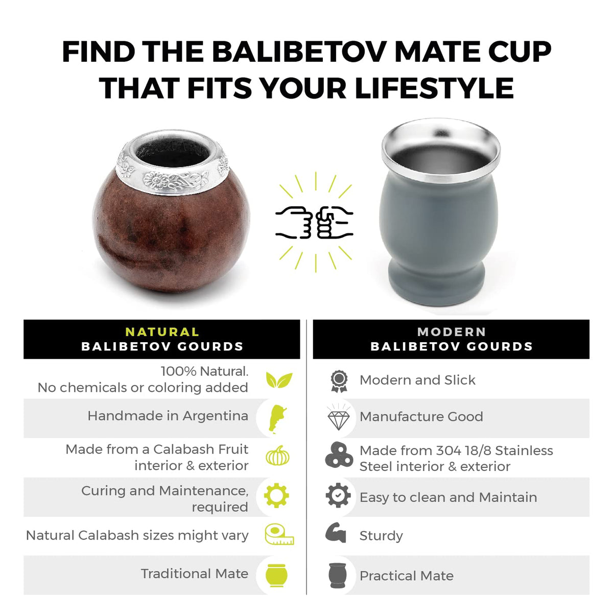 BALIBETOV 200 ml capacity gourd, suited for daily mate sessions.