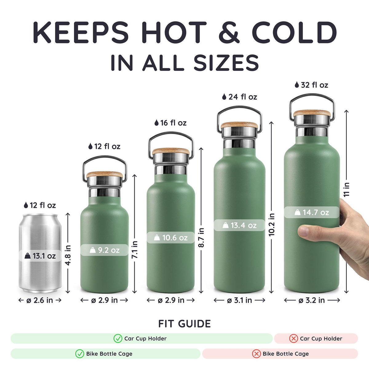 Bambaw leak-proof cap design ensures spill-free on the go hydration.