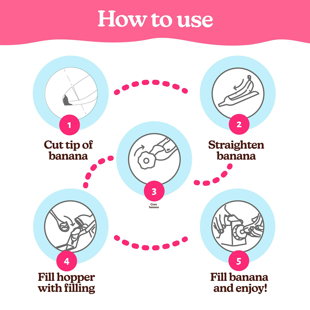 Banana Loca easy cleanup with bristle brush after fruit prep.