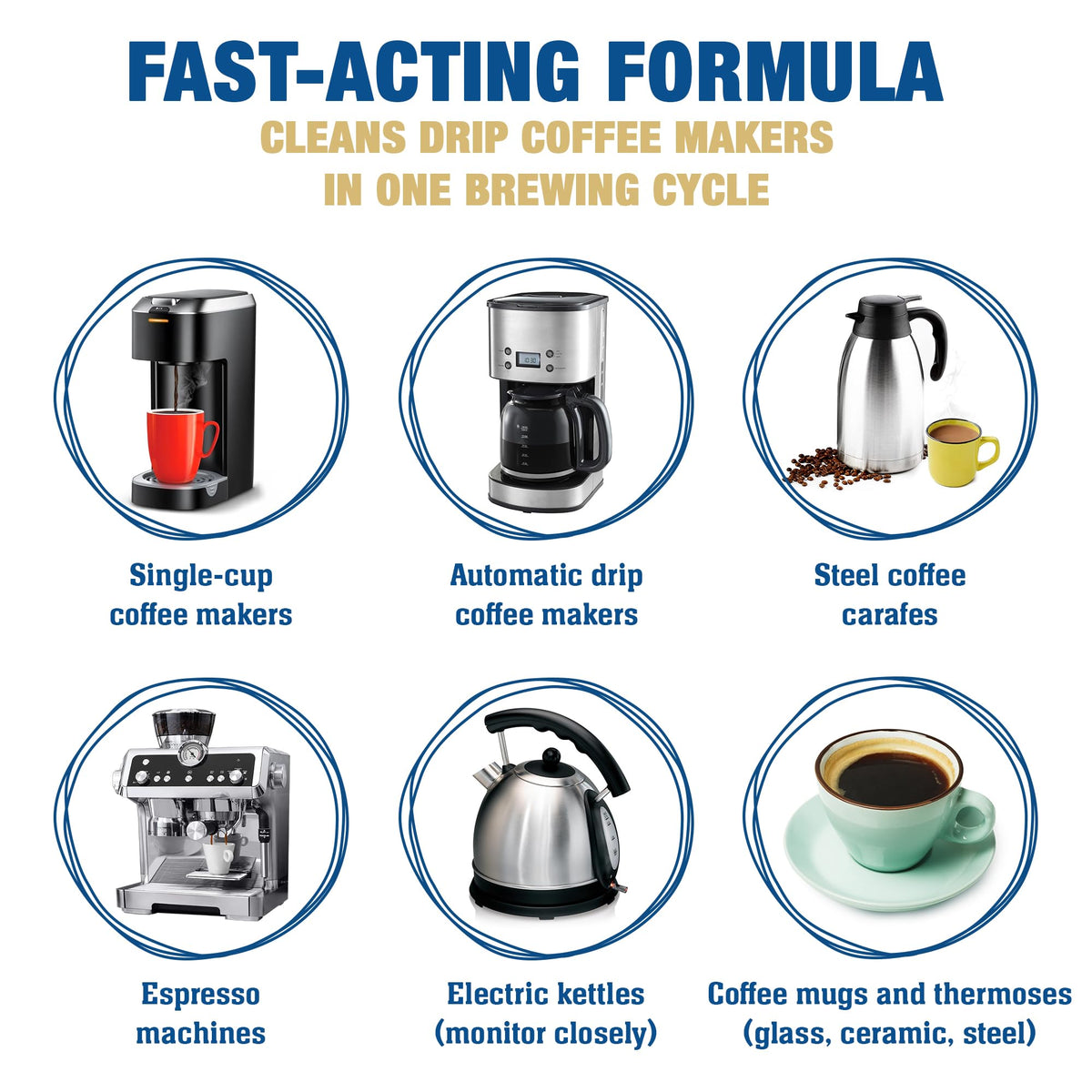 Bar Keepers Friend Coffee Maker Cleaner on a drip coffee pot to reduce oily buildup.