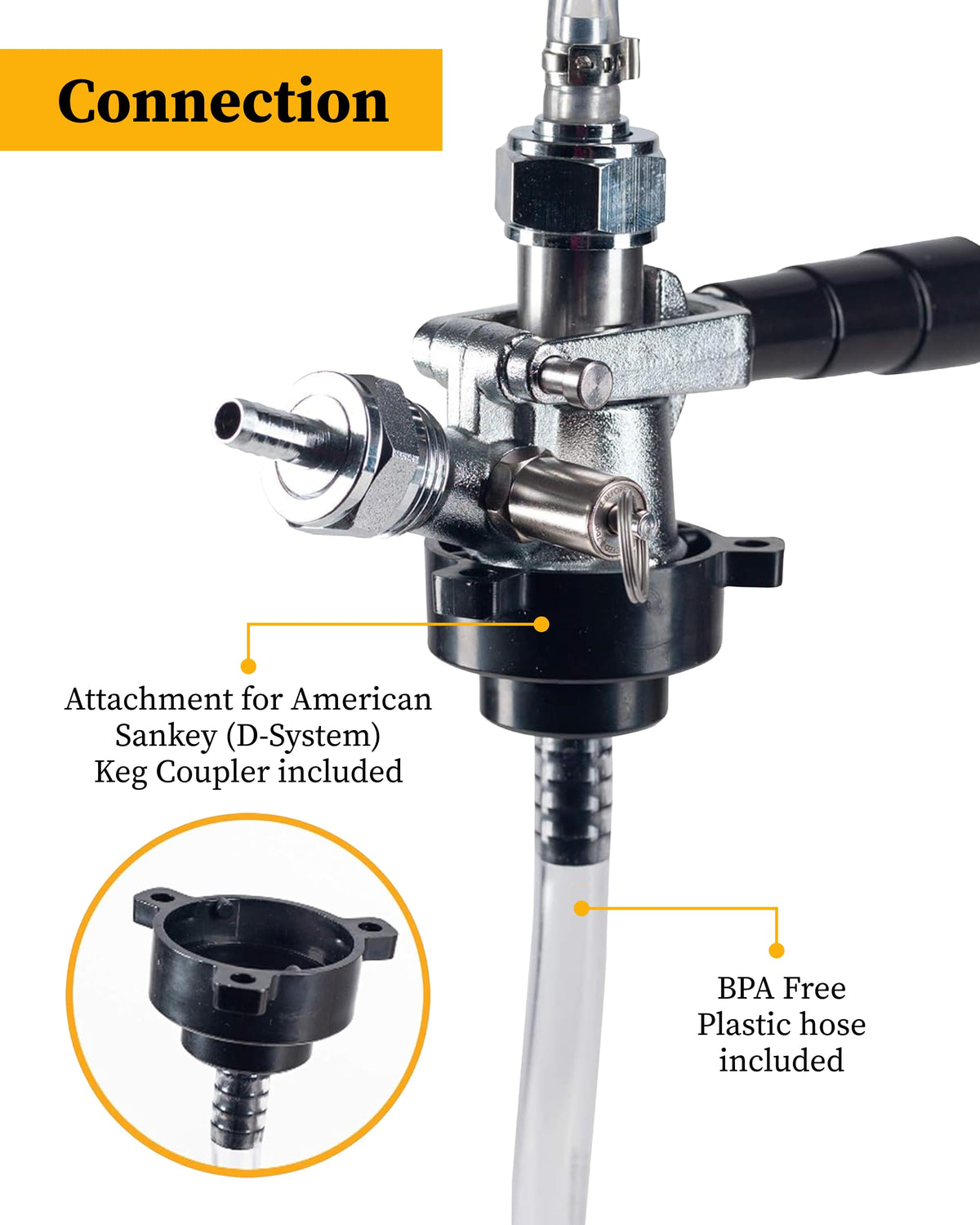 Bar-King twist-connect keg coupler links for rapid cleaning between kegs.