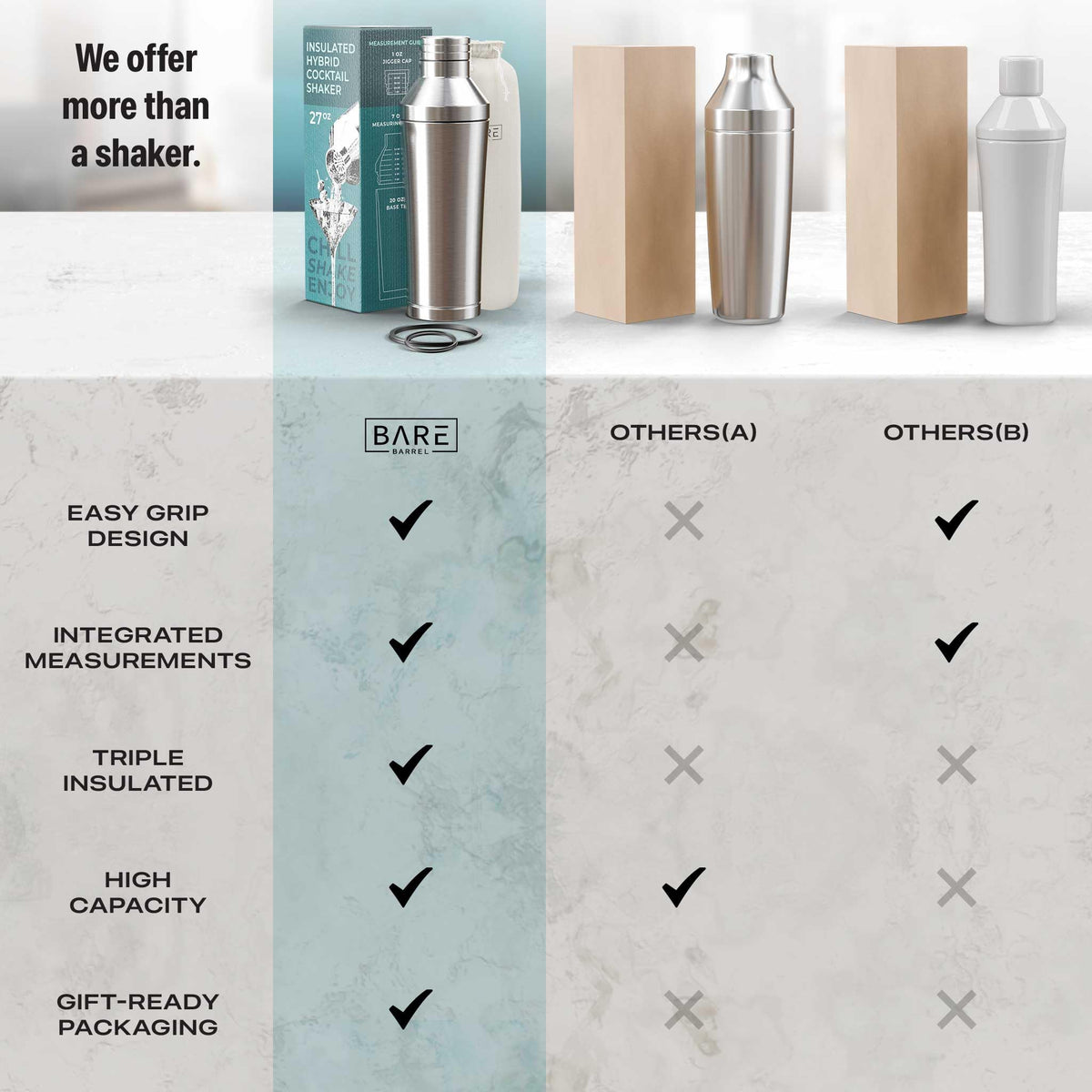 Dishwasher-safe design preserves finish and simplifies cleanup.