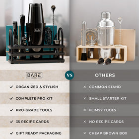 Bare Barrel rust-resistant barware designed for long-lasting use.