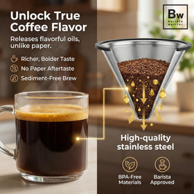 Barista Warrior dual-filtration design traps grounds and passes oils
