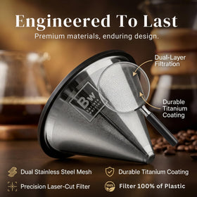 Barista Warrior easy-clean, dishwasher-safe filter saves cleanup time