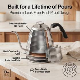 Barista Warrior leak-free design ensures durable daily use.