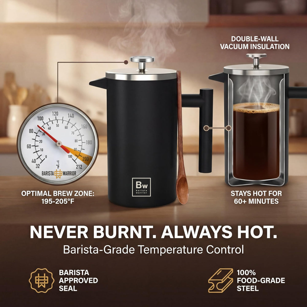 Barista Warrior stay-cool handle for safe pouring and reduced heat transfer