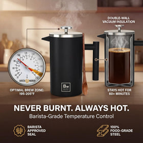 Barista Warrior stay-cool handle for safe pouring and reduced heat transfer