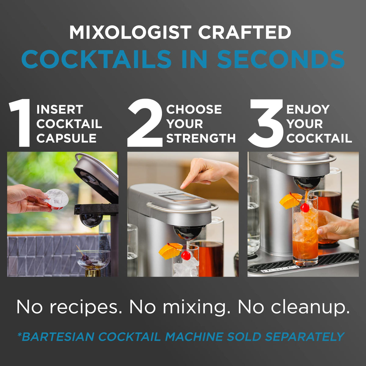 Bartesian recyclable capsules supporting a convenient, sustainable home bar