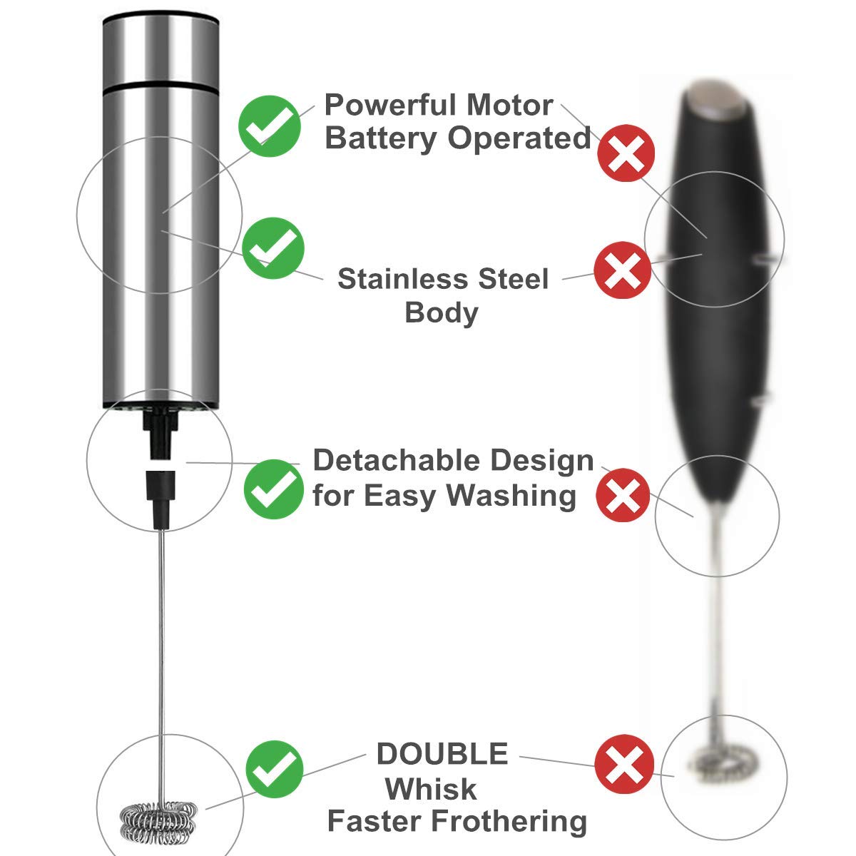 BASECENT stainless steel body highlighting durability and easy cleaning