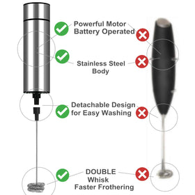 BASECENT stainless steel body highlighting durability and easy cleaning
