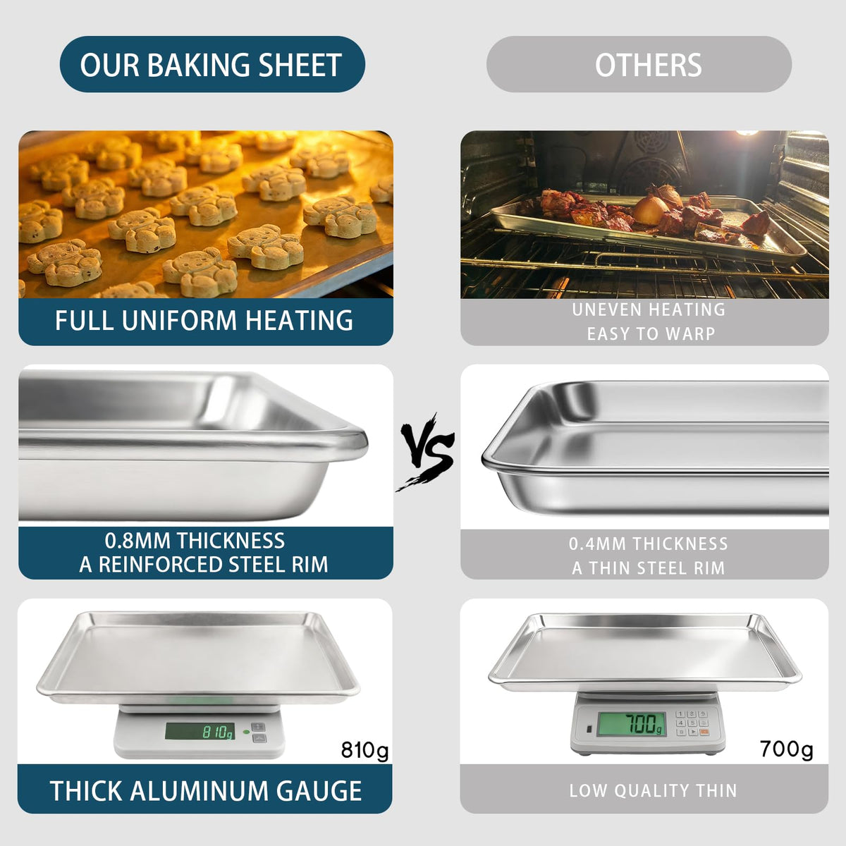 Bastwe stackable baking sheets save cabinet space and stay organized.