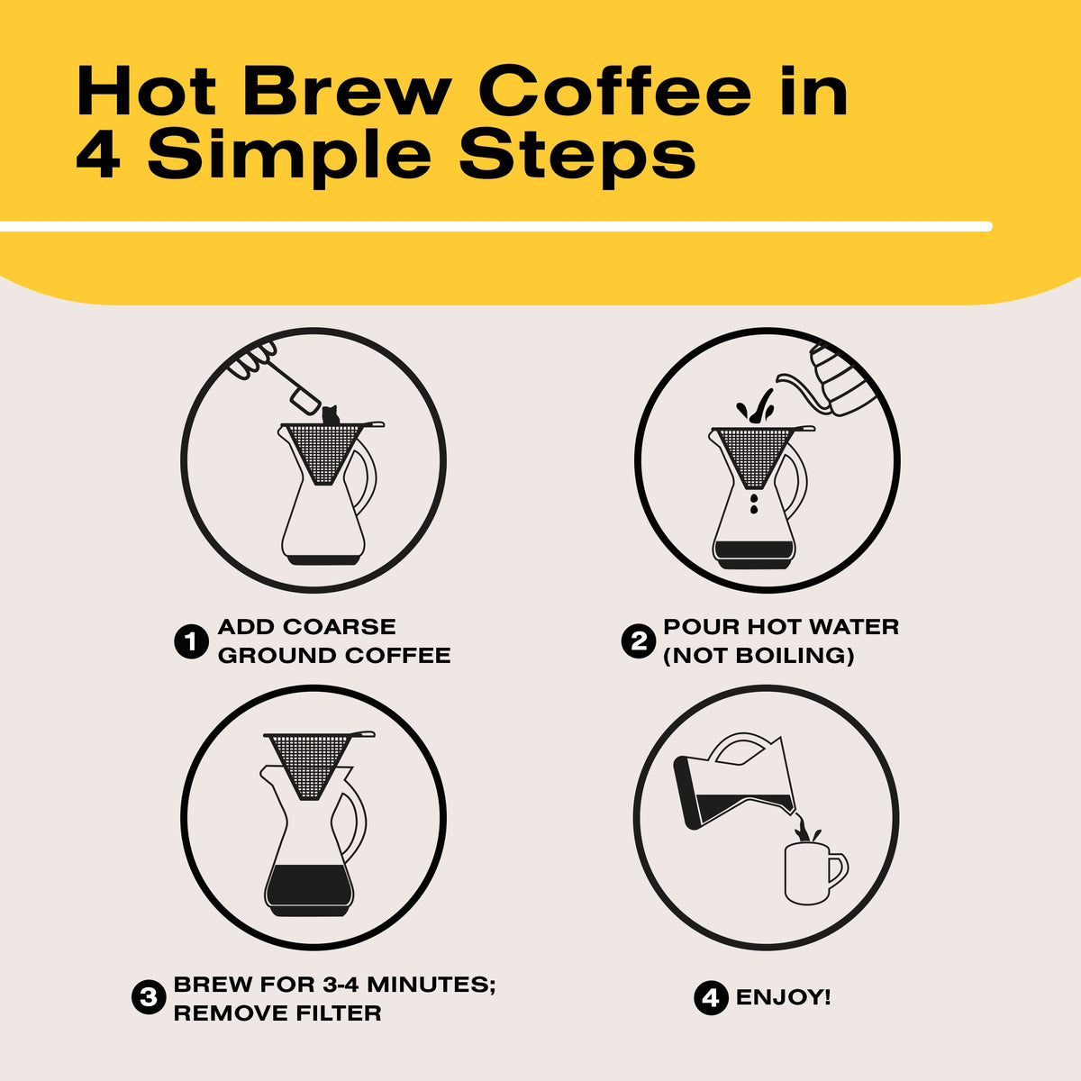 Bean Envy complete pour-over set ships in a gift-ready box.
