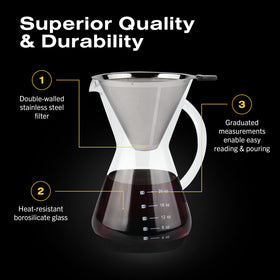Bean Envy dripper-on-glass setup for stable, mess-free brewing.