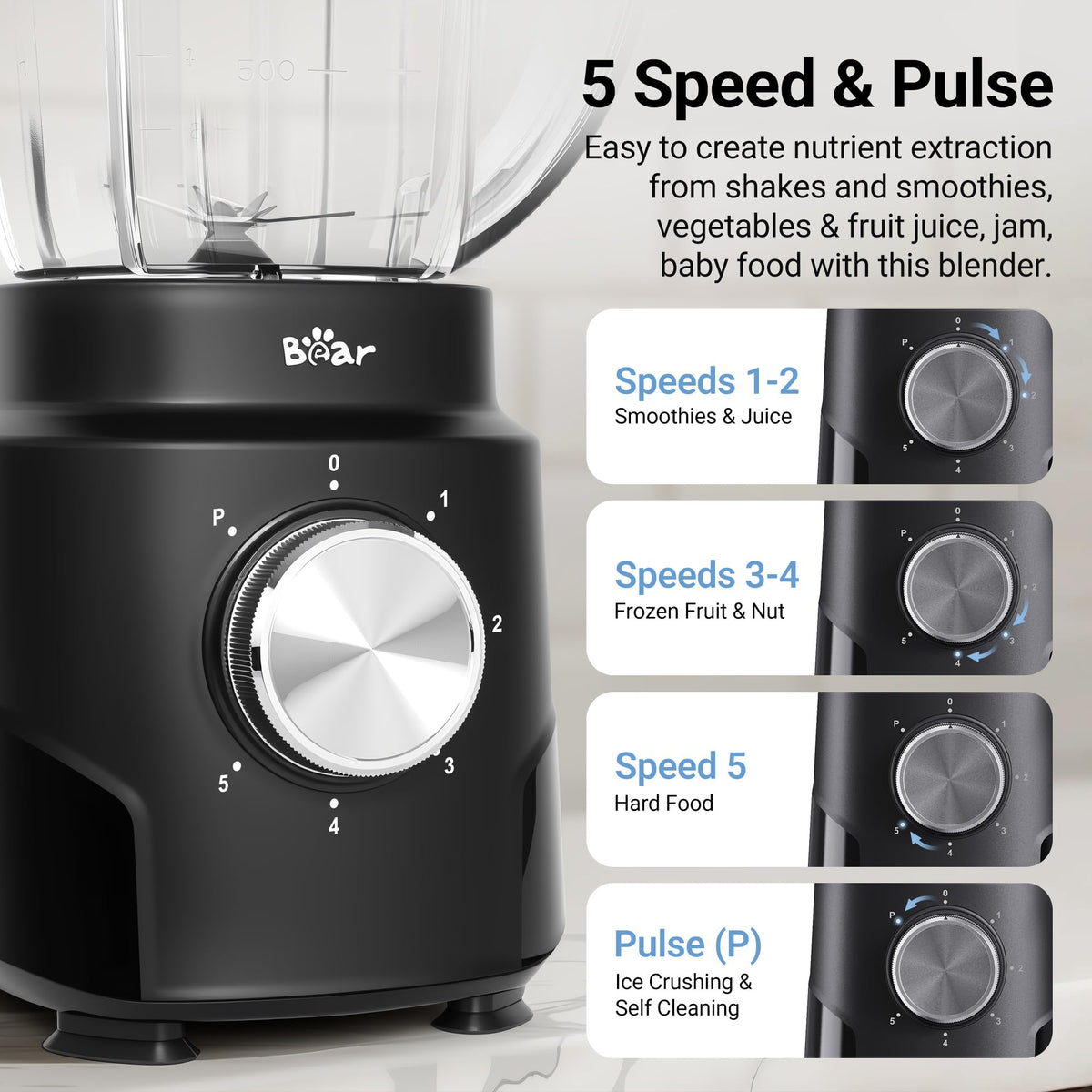 Bear blender with suction feet stabilizes on counters during blending