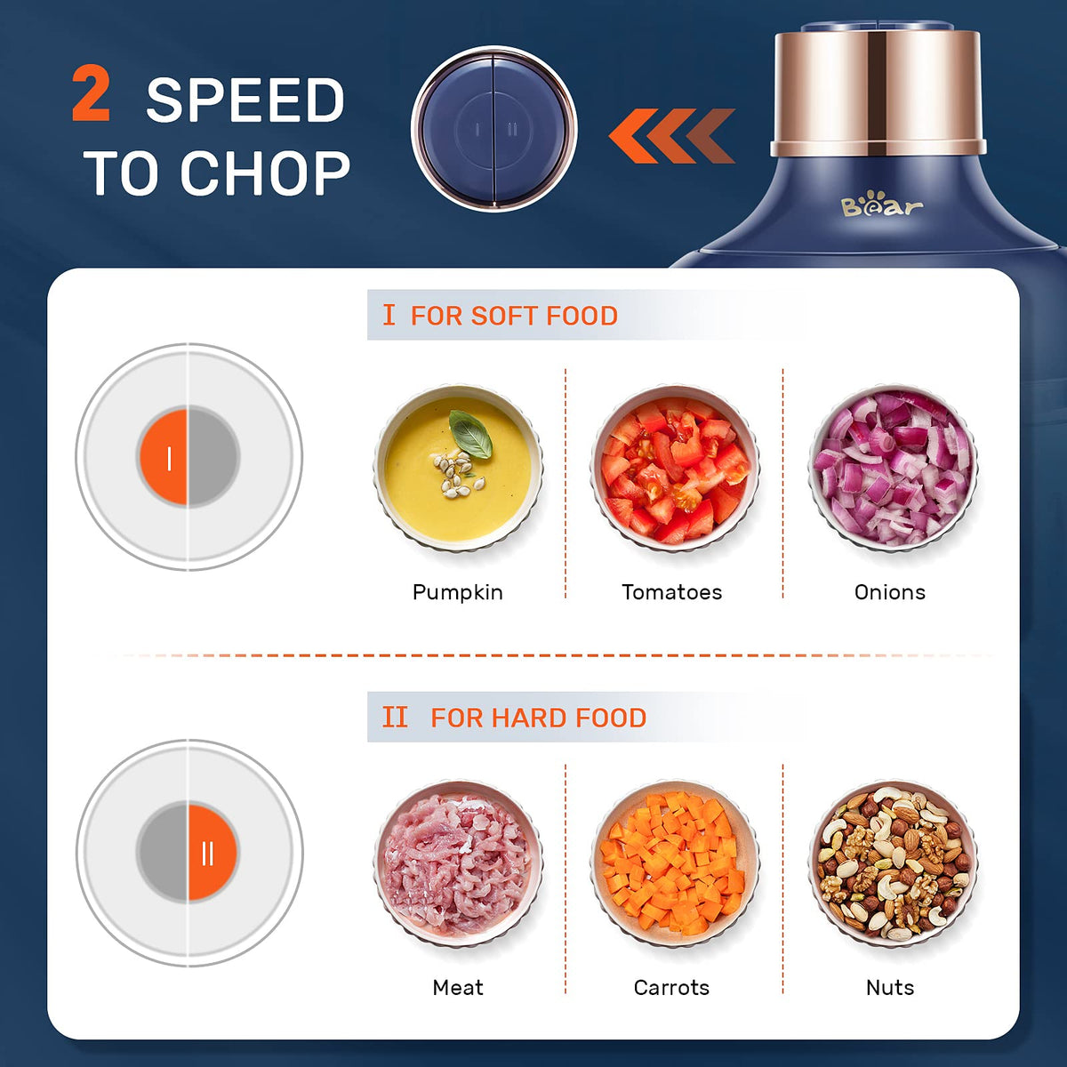 Bear Food Processor stainless steel blades deliver even chopping.