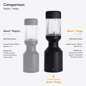 BEAST Mega 1200+ large-capacity prep for batch meals.