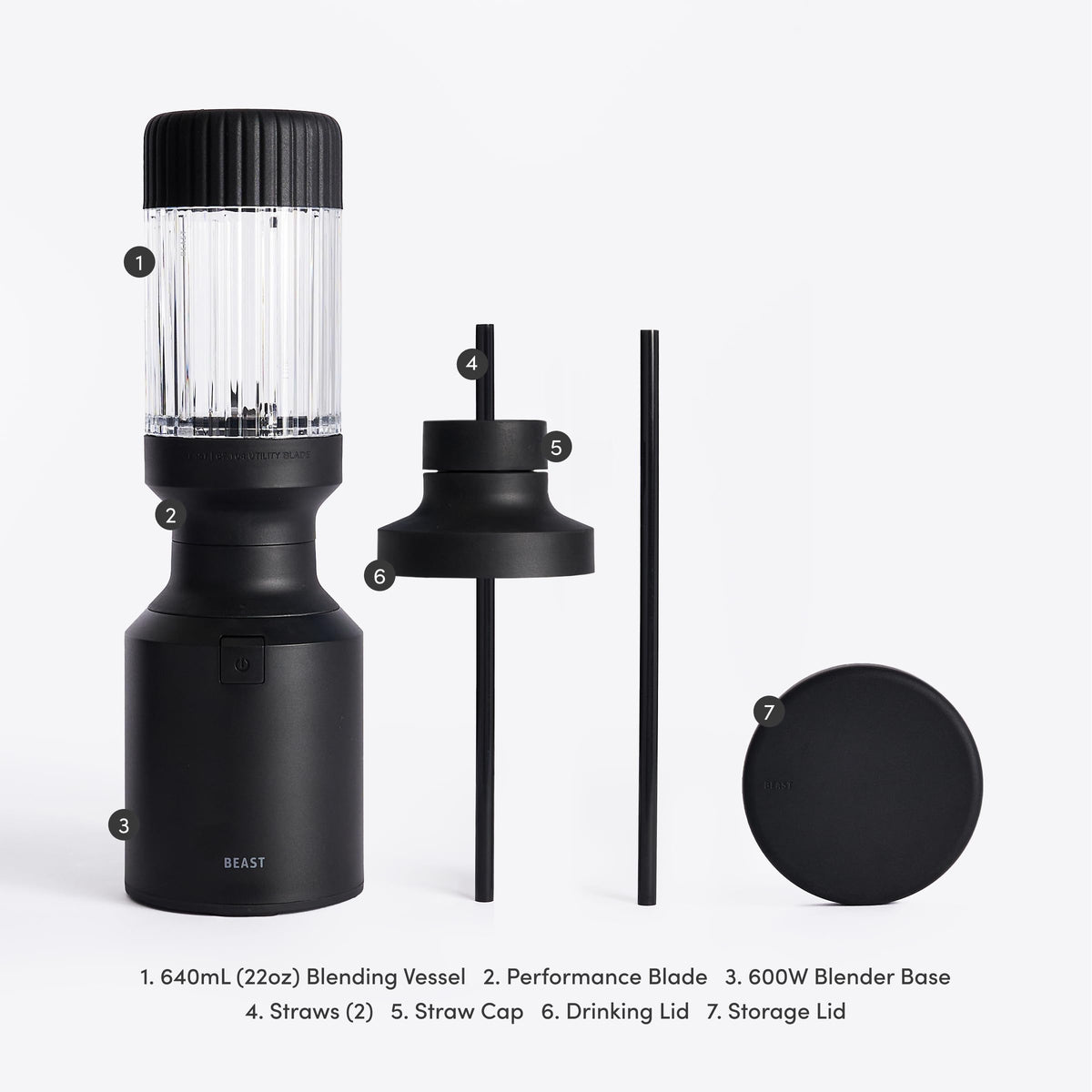 BEAST Mini Blender easy cleanup makes busy mornings simpler.