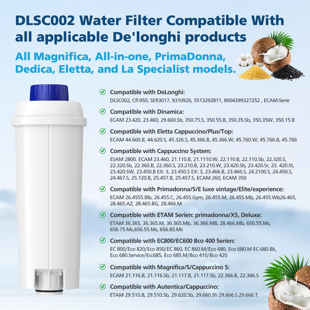 Beckacher DLSC002 Delonghi-compatible filter enables seamless upgrade for consistent coffee taste