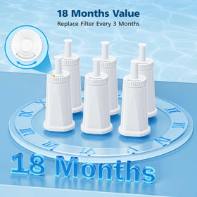 Beckacher packaging shows six filters ready for Breville compatibility.