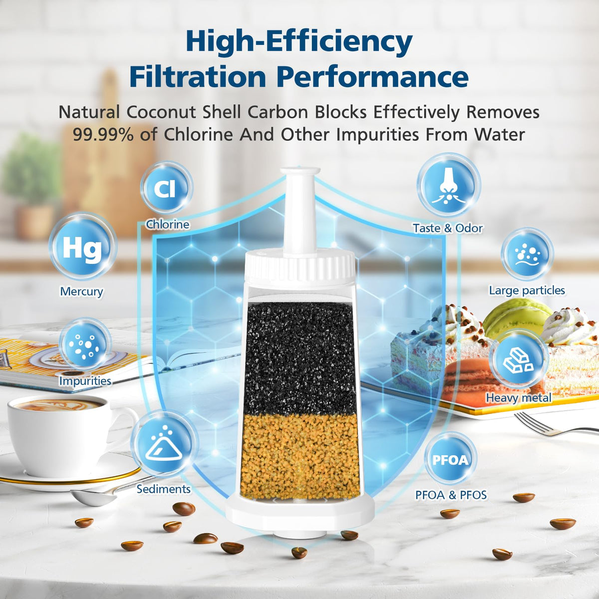 Beckacher filtration graphic illustrating mineral retention and taste balance.