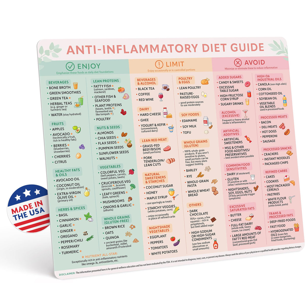 Beech and Lambert anti-inflammatory diet guide magnet on fridge for quick nutrition reference
