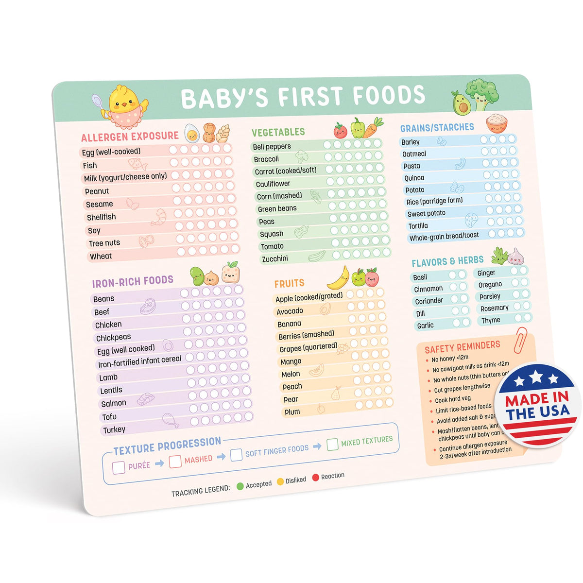 Beech and Lambert Baby First Foods Tracker magnet on fridge keeps meals within reach.