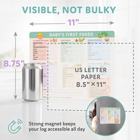 Magnetic backing keeps the Beech and Lambert chart accessible on the fridge.