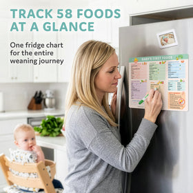 Beech and Lambert tracker showing three circles per food for exposures, likes, or reactions.